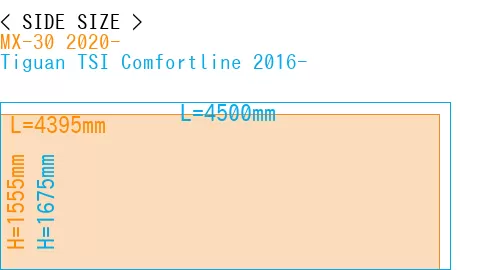 #MX-30 2020- + Tiguan TSI Comfortline 2016-